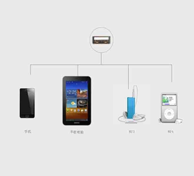 pisen-อะแดปเตอร์ชาร์จไฟในรถยนต์-icar-charger-usb-5-โวลล์-1000ma-ขาล็อคแบบสปริง-โทรศัพท์ได้แม้เสียบชาร์จไฟอยู่-ชาร์จเร็ว-ไม่เปลืองไฟ-ปลอดภัย-สีดำ