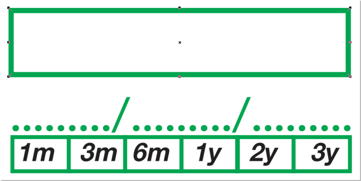 สติ๊กเกอร์รับประกัน-วอยด์สำเร็จรูป-0-7x1-5ซม-ขนาดมาตรฐาน250ดวง-ช่องว่างเขียนชื่อร้าน-แกะแล้วแตกออกกันปลอม-แบบเปลือกไข่-ติดมือถือ-คอม-cctv