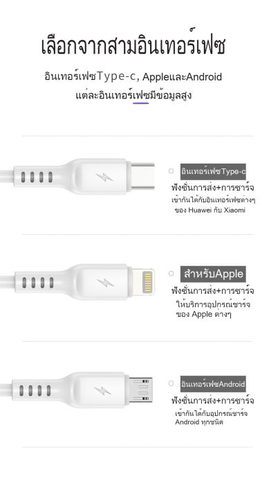 สายชาร์จไอโฟน-สายชาร์จสำหรับไอโฟน-iphone-lightning-to-usb-สายชาร์จสำหรับ-iphone-ipad-ipod-ใช้งานได้นาน