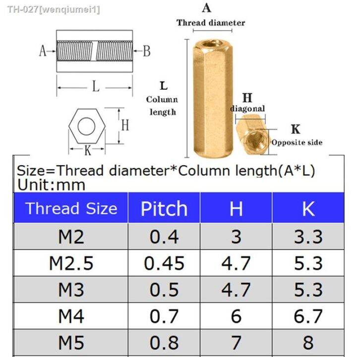 m2-m2-5-m3-m4-m5-double-pass-hex-brass-male-female-standoff-board-pillar-hexagon-thread-pcb-motherboard-spacer-nut-hollow-column