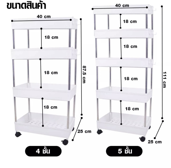 home-thaiถูกที่สุด-ชั้นวางของพลาสติก-โครงสแตนเลส-2-3-4-5ชั้น-มีล้อเลื่อน-ชั้นวางของในครัว-ห้องน้ำ-พร้อมตะขอและล้อเลื่อน