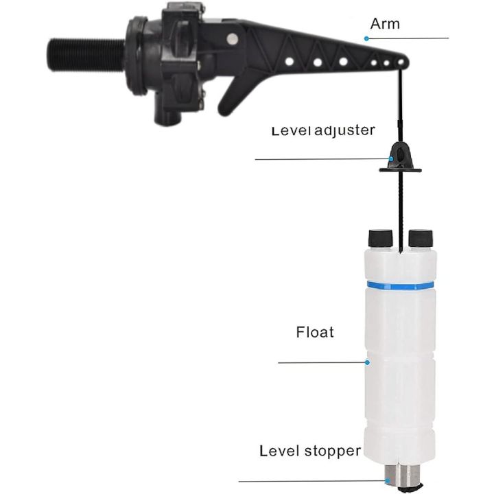 n33gvc3q-3-4-ลูกลอย-tb20ลูกลอยน้ำควบคุมระดับน้ำวาล์วลูกลอยน้ำ
