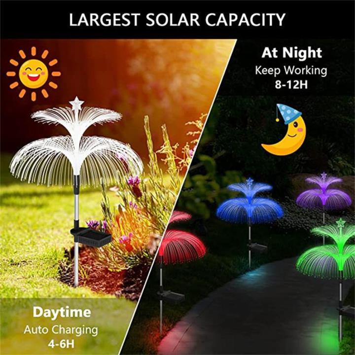 youzi-1pc-outdoor-solar-garden-lights-double-layer-jellyfish-optical-fiber-light-for-yard-patio-pathway-lawn-party-decoration-power-points-switches-s