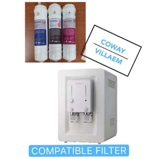 NEW Korea OEM Coway Mach/Villaem/Villaem 2 UF System Water Filter