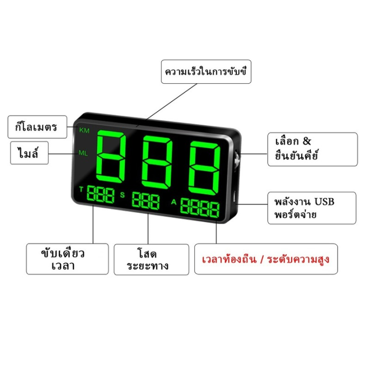 bmwa-ไมล์วัดความเร็วดิจิตอล-จอแสดงความเร็ว-มาตรวัดความเร็ว-สำหรับรถบรรทุก-รถยนต์-รถจักรยานยนต์-รถจักรยาน-แท้-100-รับประกัน