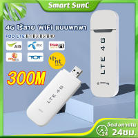 ?ส่งจากไทย 4G Pocket Wifi 300Mbps พกพาไปได้ทุกที่ ใส่ซิมแล้วใช้ได้ทันที Router โมบายไวไฟ เราเตอร์ไร้สาย Mobile Wifi Wireless Router 4G SIM Router พ็อกเก็ตไวไฟ ไวไฟเร้าเตอร์ โมบายไวไฟ