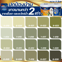 Dulux สีเขียว อัลติม่า+อีซี่แคร์พลัส กึ่งเงา ขนาด 9ลิตร สีทาบ้าน สีน้ำ สีทาภายนอก+ภายใน เกรด 15 ปี ICI