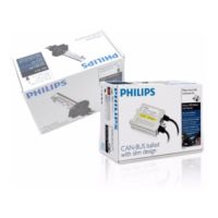 Philips Xenon HID Conversion Kit ขั้ว HB4 ขั้ว HB3 ขั้ว H7 ขั้ว H4 ขั้ว H3