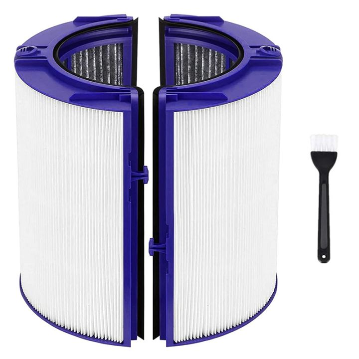 Dyson on sale carbon filter