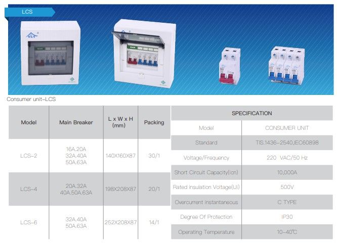 ตู้ตัดไฟ-ตู้ควบคุมไฟฟ้า-ตู้คอนซูมเมอร์ยูนิต-ตู้ตัดไฟบ้าน-ตู้คอนซูมเมอร์-comsumer-unit-สามารถระบุลูกย่อยได้-รุ่น-lcs-2