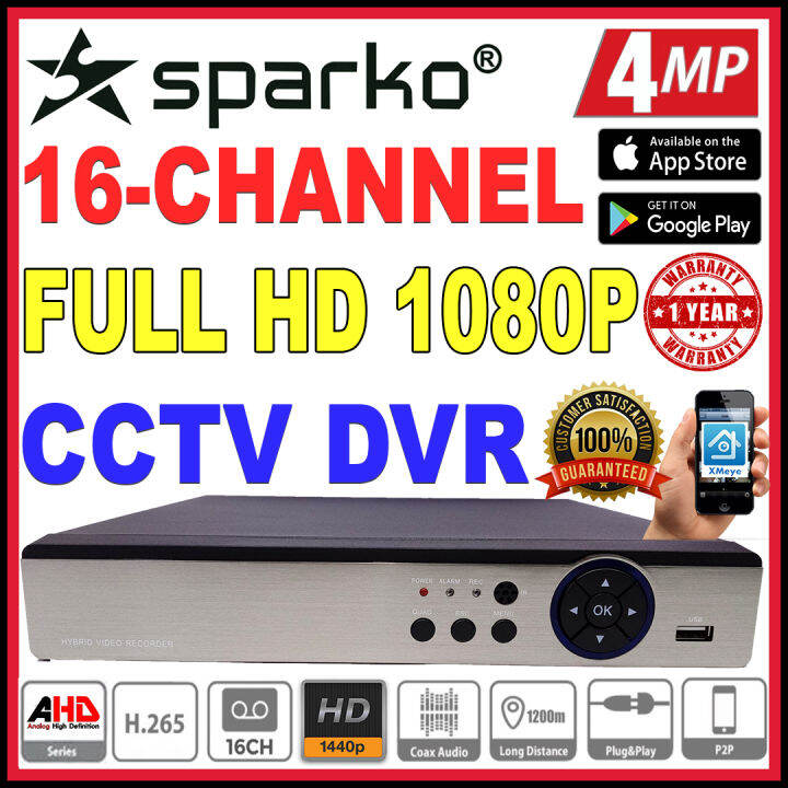 sparko cctv