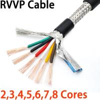 (Allen Materials) 5M 22 20 18 17 15 AWG RVVP สายป้องกัน2/3/4/5/6/7/8/10แกนทองแดงเปลือยพีวีซีฉนวนสายควบคุม UL2547สายสัญญาณ