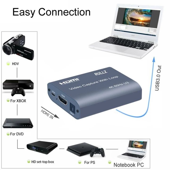 4k-60hz-usb-3-0-video-capture-card-1080p-60-hdmi-loop-out-optical-audio-mini-2-0-game-recording-box-online-live-streaming-plate-adapters-cables