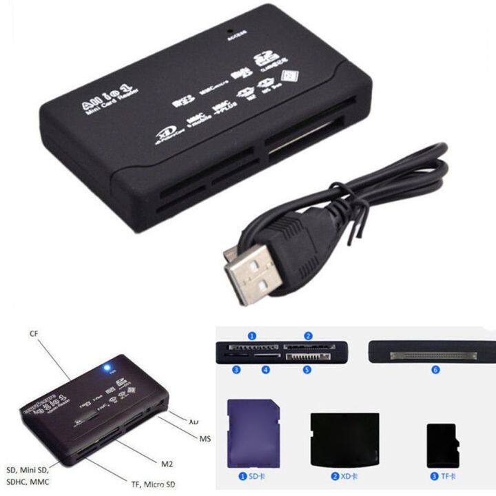 all-in-one-card-reader-usb-2-0-sd-card-reader-adapter-รองรับ-tf-cf-sd-mini-sd-sdhc-mmc-ms-xd