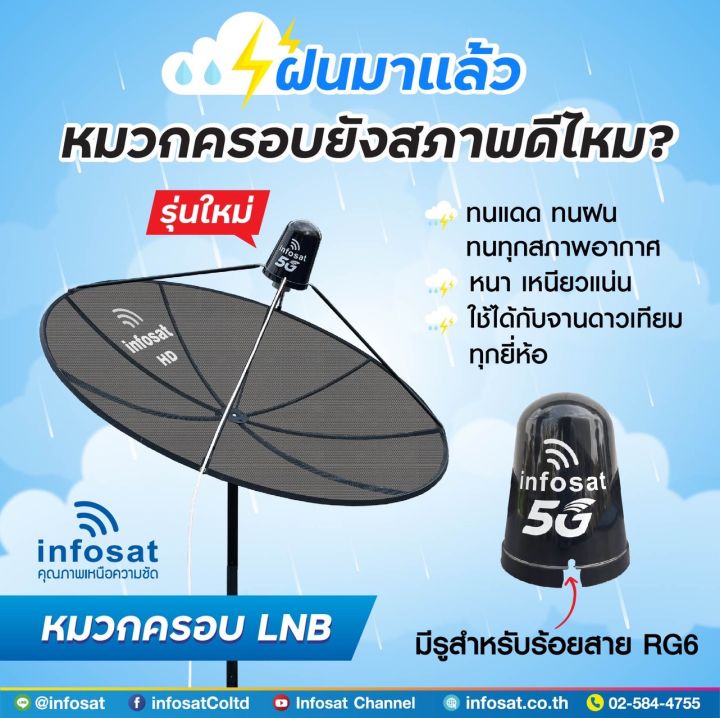 หมวกจาน-หมวกครอบ-หัว-lnb-จานตาข่าย-จาน-c-band-infosat-หมวกจาน-infosat-ของแท้-สวมพอดี-กันน้ำเข้าหัว-lnb-ราคาถูก-แพ็ค-5-ใบ