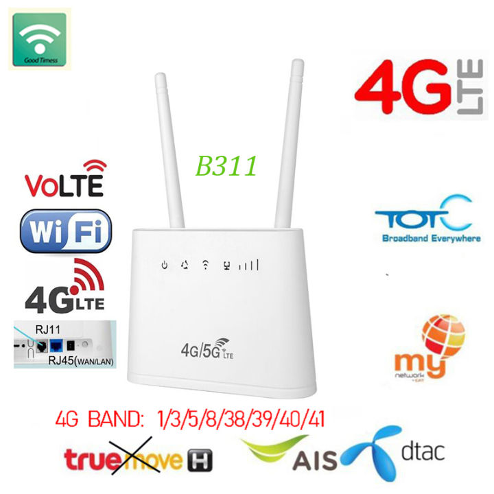 เราเตอร์-cpe-4g-รองรับการ-rj11เสียง-rj45-แอลทีอีทีดีดีเสาอากาศภายนอกและเราต์เตอร์-lte-fdd