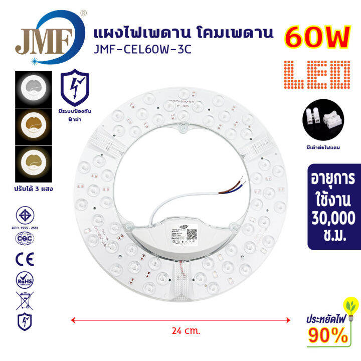 ใหม่-สินค้าขายดี-แผงไฟเพดานled-โคมไฟเพดาน-jmf-แผงไฟแม่เหล็ก-แผ่นชิป-ขนาด-28-36-48-60-72-วัตต์-สินค้ามี-มอก-พร้อมจัดส่ง