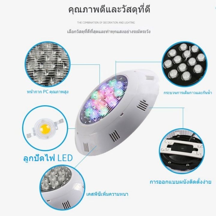 ไฟสระน้ำ-led-โคมไฟสระว่ายน้ำ-ac12v-25w-rgb-โคมไฟใต้น้ำติดผนังกันน้ำ-under-water-pool-light-กันน้ำ-ip68-ความสว่างสูง-ไฟใต้น้ำ-ไฟสระว่ายน้ำกลางแจ้ง