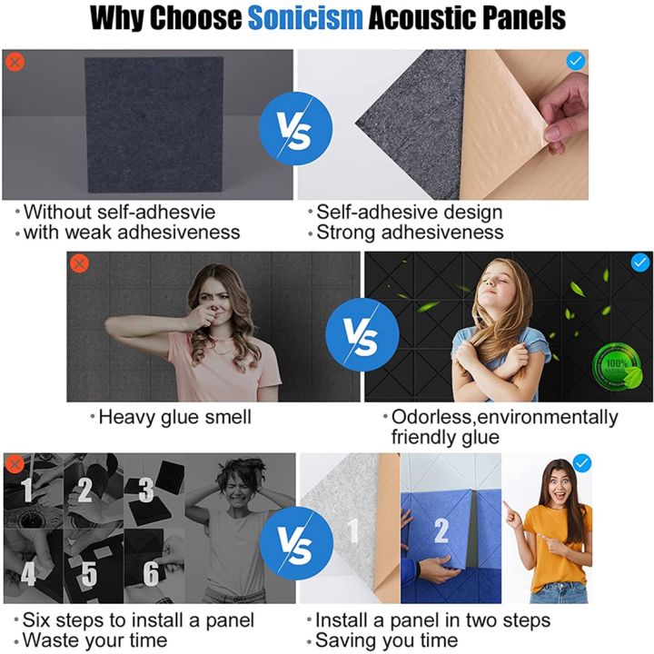 12-pack-self-adhesive-acoustic-panels-acoustic-foam-panels-acoustic-wall-insulation-panels-fire-resistant-acoustic-tile
