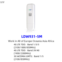 STF LDW931เตอร์ WiFi 4G, ซิมนาโนแบบพกพาสำหรับภรรยา LTE USB 4G โมเด็ม4G ฮอตสปอตผู้ใช้ WiFi 10 dongle