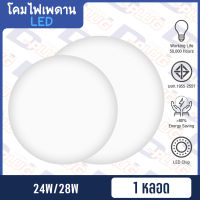 โคมไฟเพดาน โคมติดเพดาน โคมเพดาน LED 24W / 28W