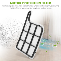 3 pieces Motor protection filter Protection filter Filter suitable for Kobold VK 135 and 136