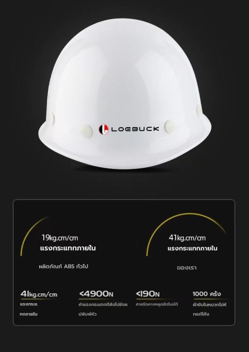 loebuck-หมวกกันน็อคสถานที่ก่อสร้างคนงานก่อสร้างโดมระบายอากาศ-fpr-ไฟเบอร์กลาสหมวกนิรภัยหมวก-gm790