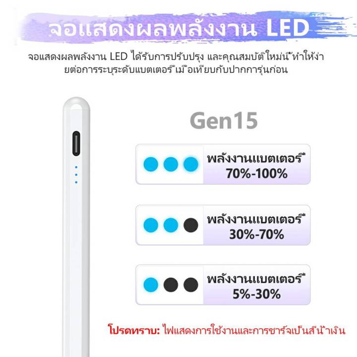 ปากกา-stylus-รุ่น-gen10-ใช้สำหรับ-ipad-เท่านั้น-สามารถวางมือบนหน้าจอได้-แรเงาได้-เปลี่ยนหัวปากกาได้-มีไฟบอกสถานะ-รุ่นใหม่ล่าสุด