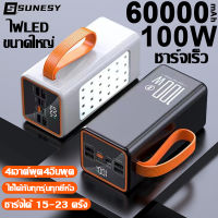 【รองรับ100Wชาร์จเร็ว】SUNESYพาวเวอร์แบงค์60000 power ban k 60000 mah ชาร์จได้พร้อม 4เครื่อง 4ช่องชาร์จ พอร์ตอินพุต 4 พอร์ต ใช้ได้กับทุกรุ่นทุกยี่ห้อ เพาเวอร์แบงค์60000 แบตสำรอง แบตเตอรี่สำรอง