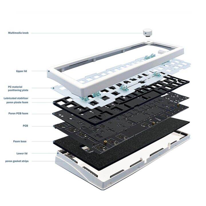 gmk67-hot-swappable-rgb-backlight-mechanical-keyboard-kit-bluetooth-2-4g-wireless-3-mode-customized-diy-keyboard