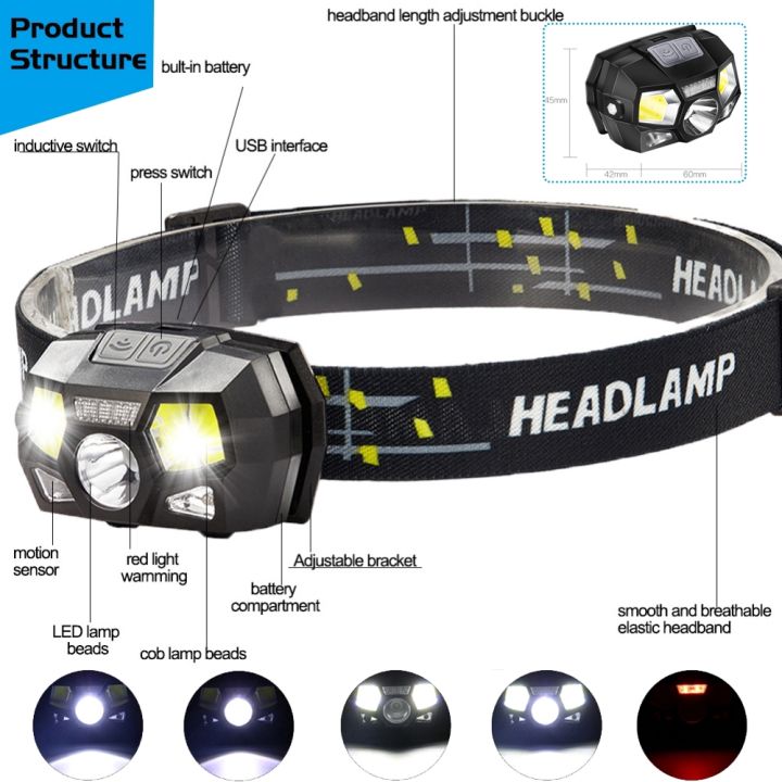 haixnfire-powerful-ultra-bright-led-headlight-rechargeable-human-motion-sensing-headlight-camping-flashlight-headlight-with-usb-charger-flashlight-hp19