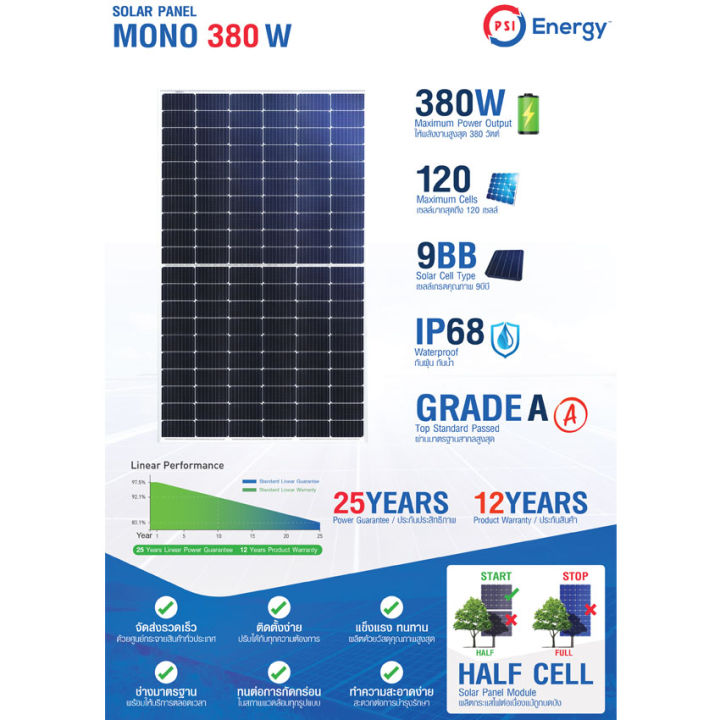psi-solar-cell-แผงโซล่าเซลล์-mono-ขนาด-380w