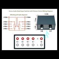 ▬♞ Stereo four-way audio signal input with volume control one output switcher with gold-plated RCA sockets