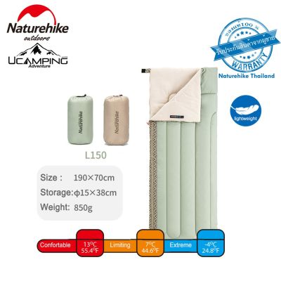 ถุงนอน Naturehike L150 ใช้ได้สองด้าน Cotton Sleeping Bag Spliceable 13 ° C(รับประกันของแท้ศูนย์ไทย)