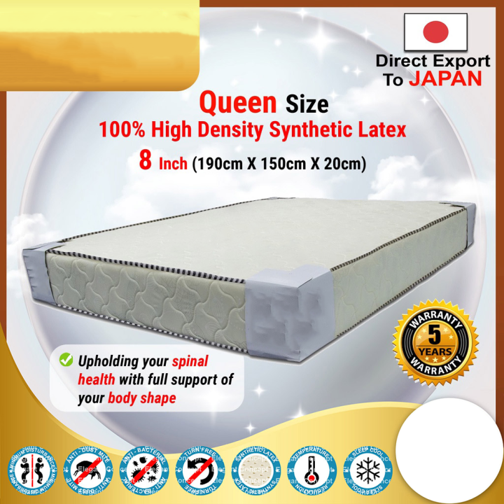 *Special Promo* (Single/S.Single/Queen/King) 8 inch Synthetic Latex NO