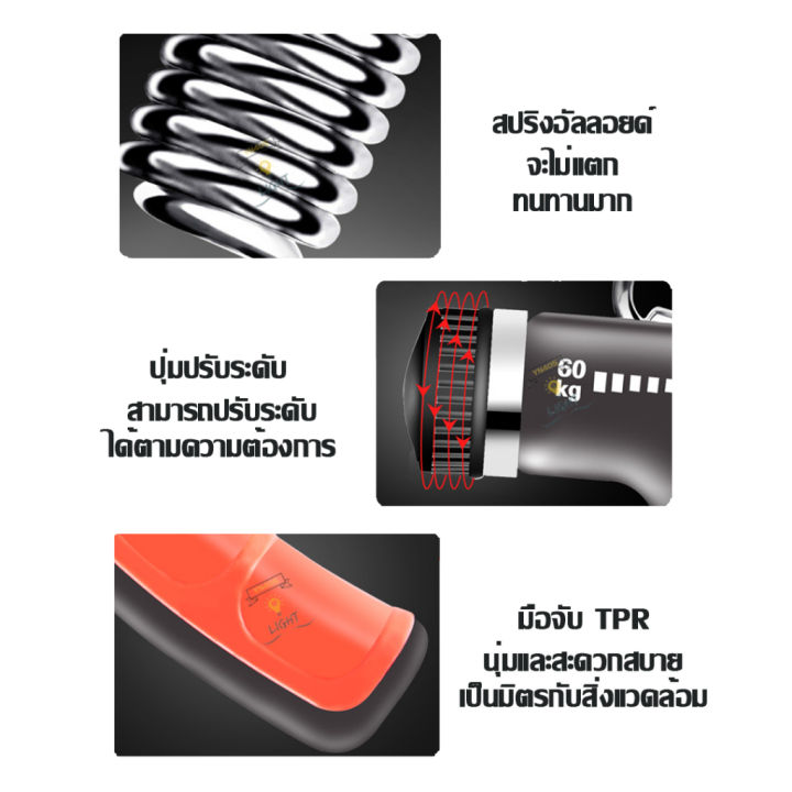 อุปกรณ์บริหารข้อมือ-ที่บีบมือ-เครื่องบริหารมือ-บริหารนิ้วมือ-อุปกรณ์ฝึกความแข็งแกร่งเพิ่มความแข็งแรงให้ข้อมือ-mjs-001