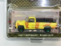 รุ่น1:64 1987 Chevrolet M1008 CUCV - Desert Camo และ Army Green Edition รุ่นรถ