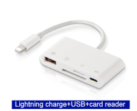 USB Lightning OTG HubสำหรับiPad Air 2 3 Pro Mini 4 5 10.2 9.7 10.5 แท็บเล็ตHDMI Adapter converterเชื่อมต่อเมาส์คีย์บอร์ด