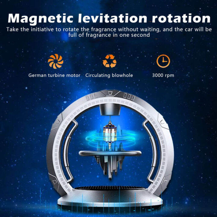 คลังสินค้าพร้อม-maglev-rotating-sky-city-car-น้ำหอมน้ำมัน-diffuser-air-city-car-diffuser-เพื่อกระจายกลิ่นหอมสำหรับสำนักงานรถยนต์