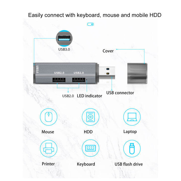 usb-ฮับ3-0-5gbps-ส่ง3พอร์ต-usb-3-0แท่นวางมือถือสำหรับ-hdd