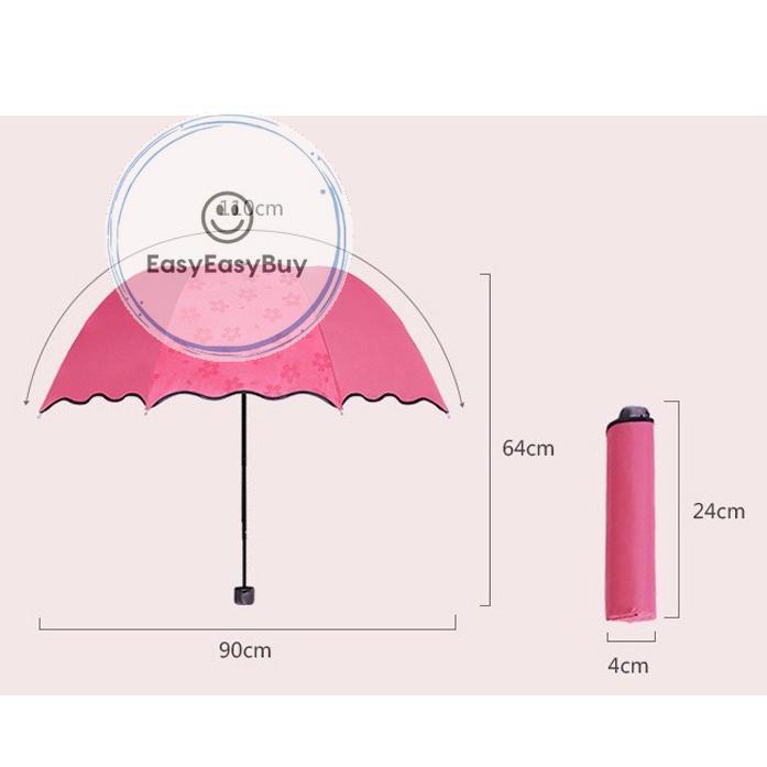 ร่ม-ร่มพับ-3-ตอน-ร่ม-uv-ร่มกันแดด-ร่มกันฝน-ลวดลายจะปรากฏขึ้นเมื่อโดนน้ำ-เมื่อร่มแห้งลวดลายจะหายไป-ez99