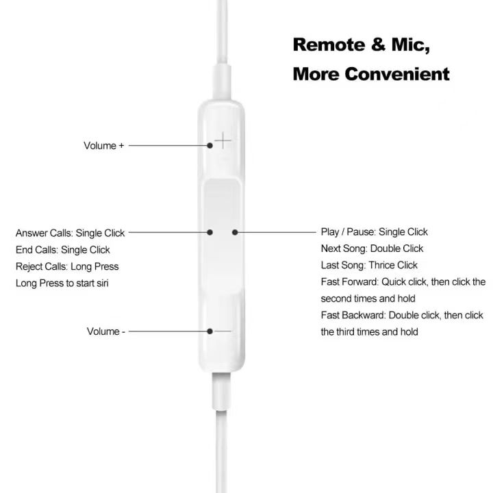 หูฟังแบบมีสายสำหรับiphone-type-c-android-ชุดหูฟังกีฬาเพลงหูฟังชนิดใส่ในหูพร้อมไมโครโฟนสากลสำหรับ-iphone-samsungสมาร์ทโฟน-android-เอียร์บ