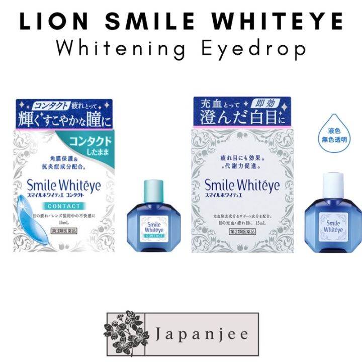 Eye drops for floaters Eye drops for tired eyes Eye drops for contact