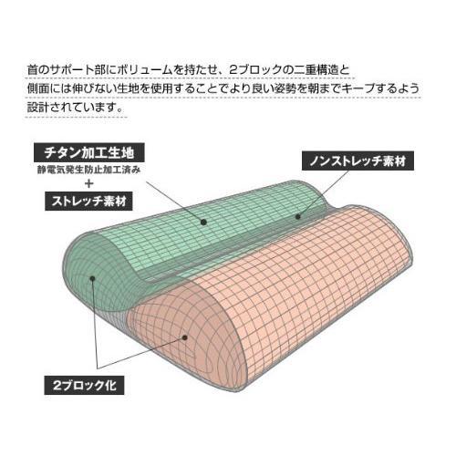 หมอน-mogu-หมอนลูกปัดหมอนสีขาวขนาด-m-หมอนสำหรับการนอนหลับทำจากโลหะ-mog-ญี่ปุ่นพร้อมปลอก-ความยาวรวมโดยประมาณ60ซม