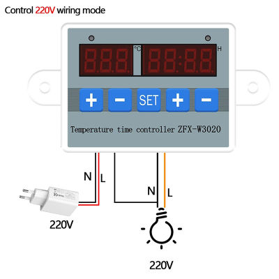 โมดูลตัวควบคุมเวลาตัวควบคุมอุณหภูมิตัวควบคุมอุณหภูมิเวลาอุณหภูมิ12V/24V/220V แบบ ZFX-W3020