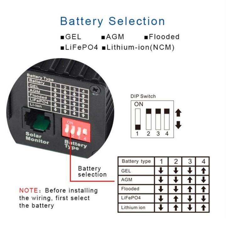 solar-controller-10a-mppt-12v-24v-auto-solar-panel-pv-battery-charge-controllers-with-lcd-bluetooth-solar-panel-charge-regulator