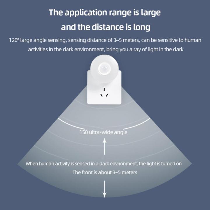 เซ็นเซอร์ตรวจจับการเคลื่อนไหวประหยัดพลังงานไฟกลางคืนสำหรับสถานรับเลี้ยงเด็กปลั๊กไฟไฟกลางคืน2ชิ้นไฟ-led-60ลูเมนสำหรับห้องน้ำห้องนอนเด็ก