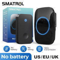 Self Powered กันน้ำไร้สายออดกระดิ่งประตูกระดิ่งแหวนไม่มีแบตเตอรี่ไฟฟ้า EU UK US Plug Smart Home 1 2ปุ่ม Receiver