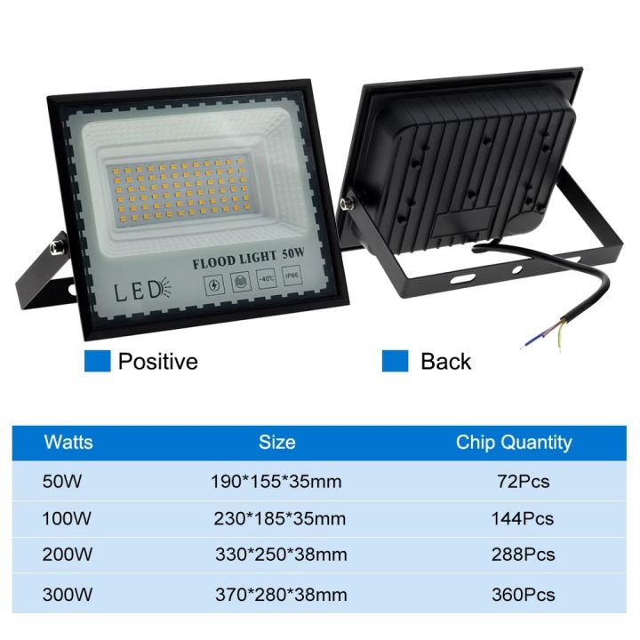 dx-ไฟ-led-อัตโนมัติไฟโปรเจคเตอร์กลางแจ้งกันน้ำ-ip66-30w-50w-100w-200w-300w-ไฟถนนแอลอีดีซุปเปอร์สว่างสปอตไลต์ภายนอกสำหรับสวนถนนโรงรถ