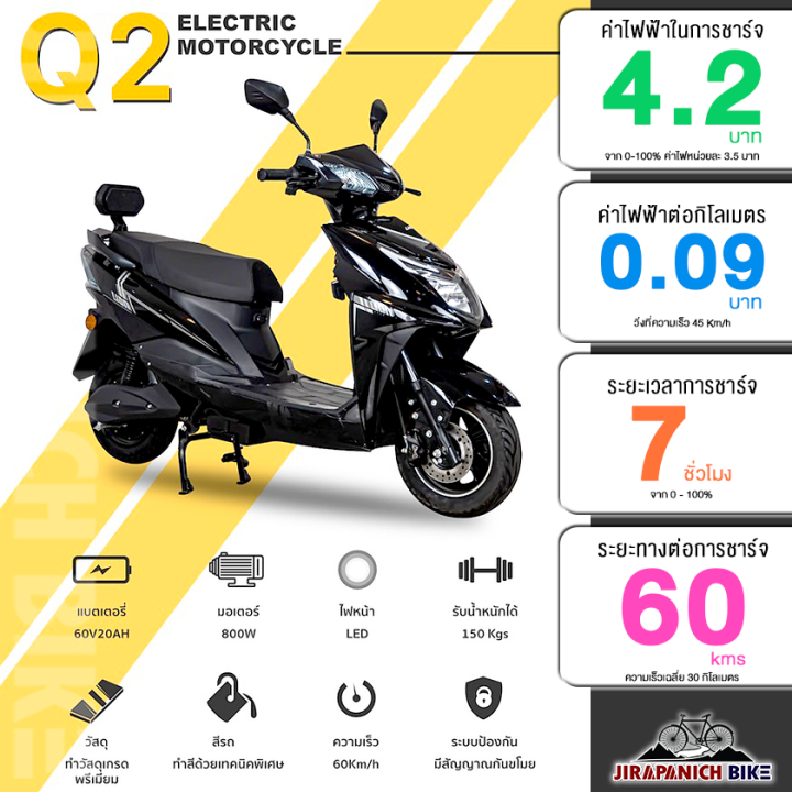 มอเตอร์ไซค์ไฟฟ้า-electric-motorcycle-lion-รุ่น-q2-มอเตอร์800w-แบต60v20ah-ความเร็ว60km-h